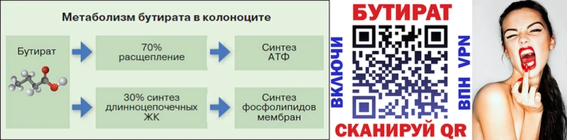 где купить   Щучье  БУТИРАТ 99% 